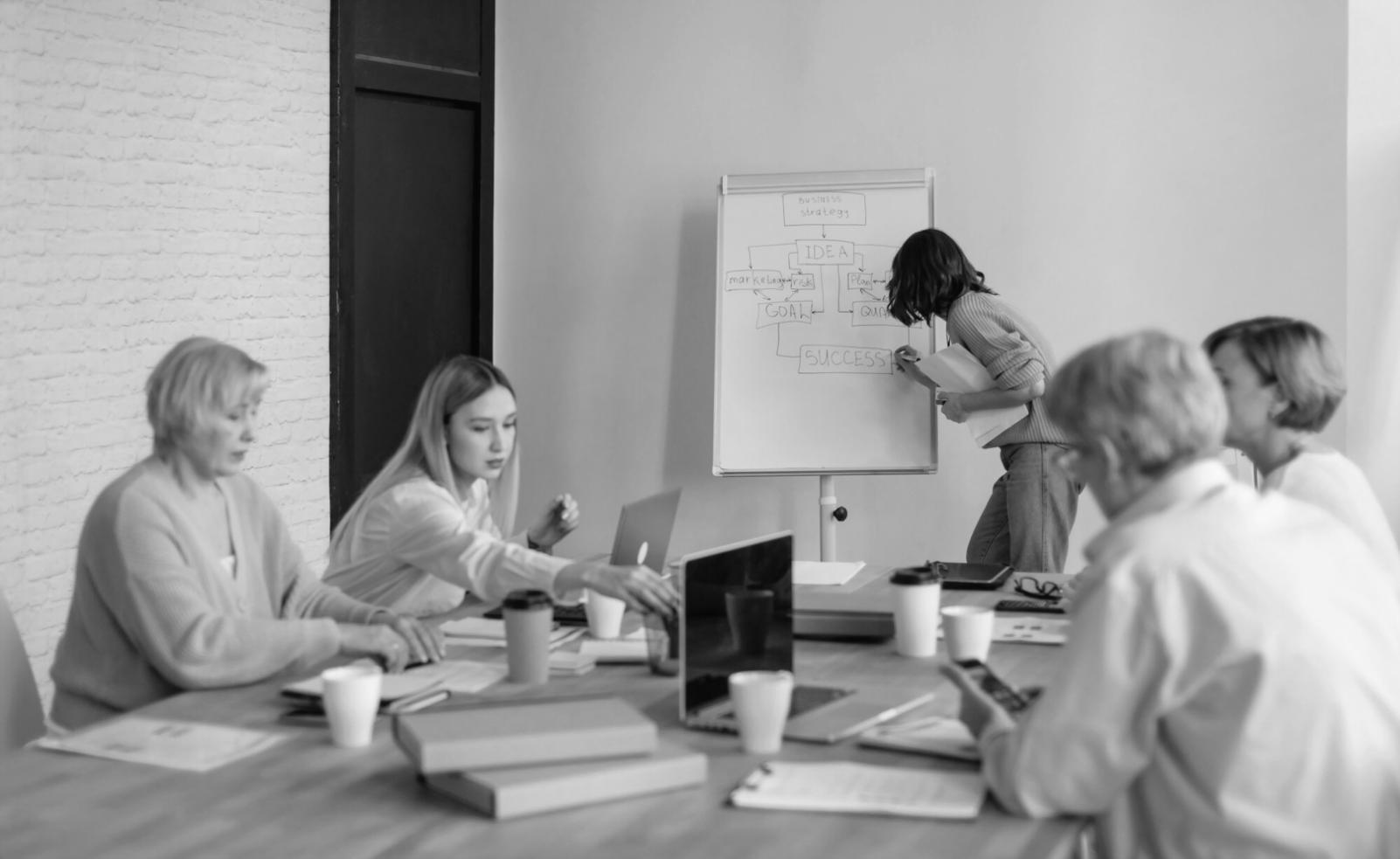 Financial analysis workspace showing data visualization and reporting tools
